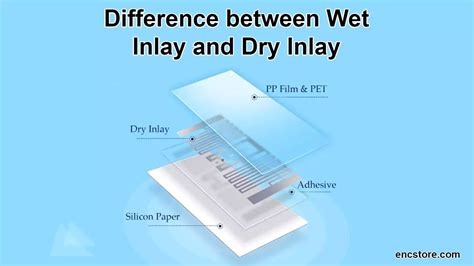 rfid dry inlay|rfid vs wet inlays.